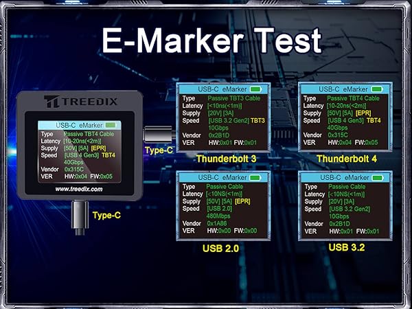 e-marker test