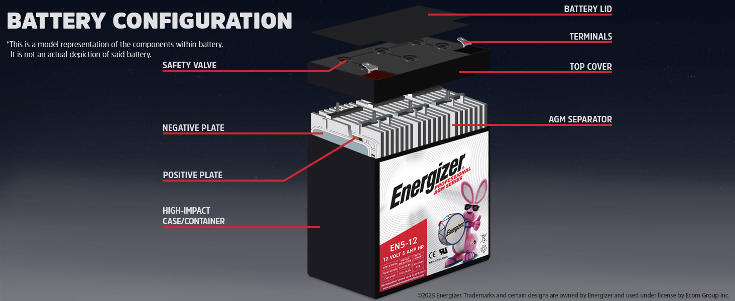 EN5-12 cutaway desktop
