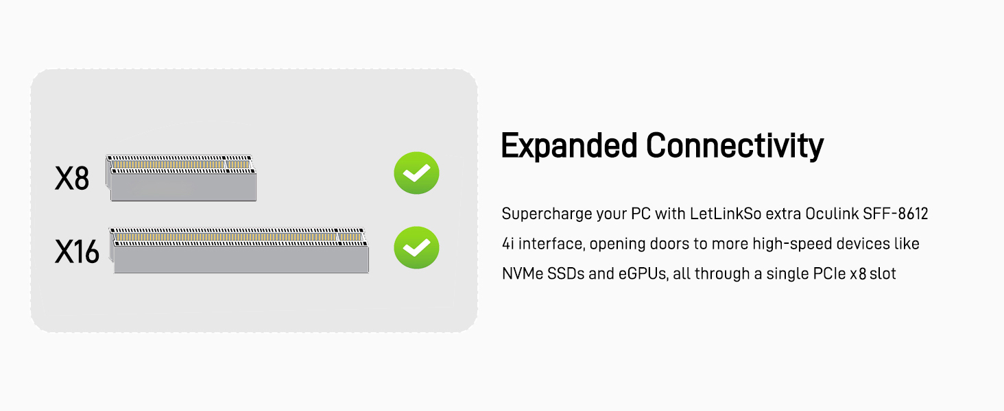 LetLinkSo Gen4 PCIe 4.0 x8 to Oculink SFF-8612 External SFF-8611 Adapter Card for NVMe