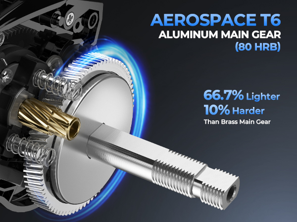 kastking baitcaster fishing reel baitcasting reels fish reel