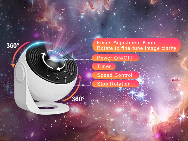 how to control planetarium projector