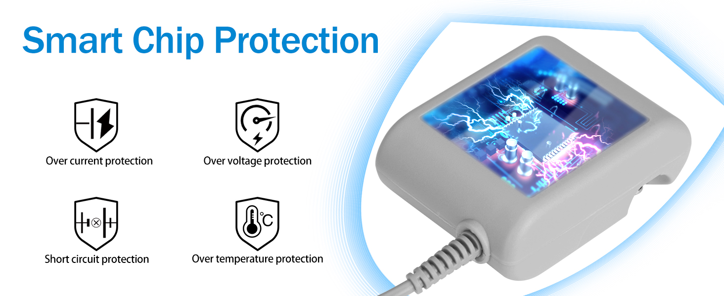 Smart Chip Protection
