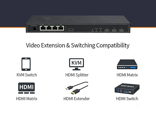 HDMI Male to Female Adapter