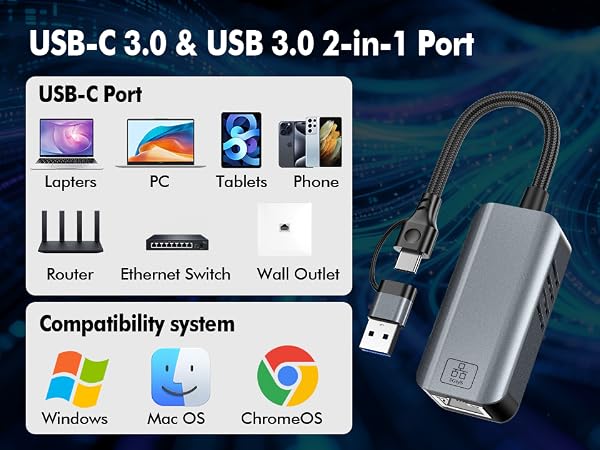 USB 3.0 and Type-C 3.2 Gen 2 2-in-1 connectivity for compatibility with more devices