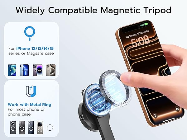 Widely Compatibility