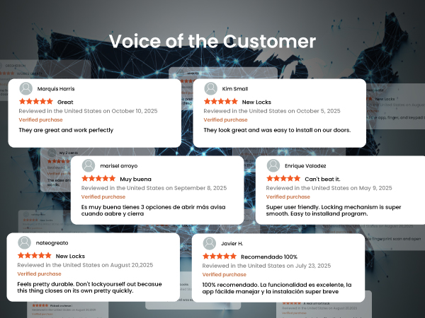 smart fingerprint door lock