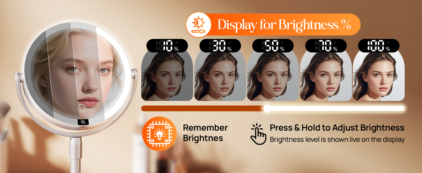 Display for Brightness %