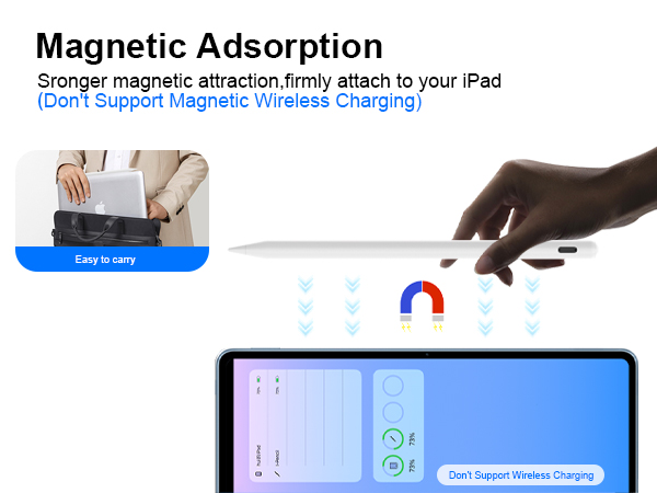 apple pencil 2 nd generation