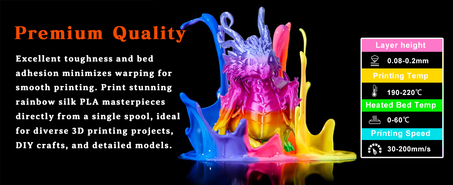 1.75mm pla,pla silk,pla filament 1.75mm Multicolor Changing with Green Blue Purple Pink Yellow