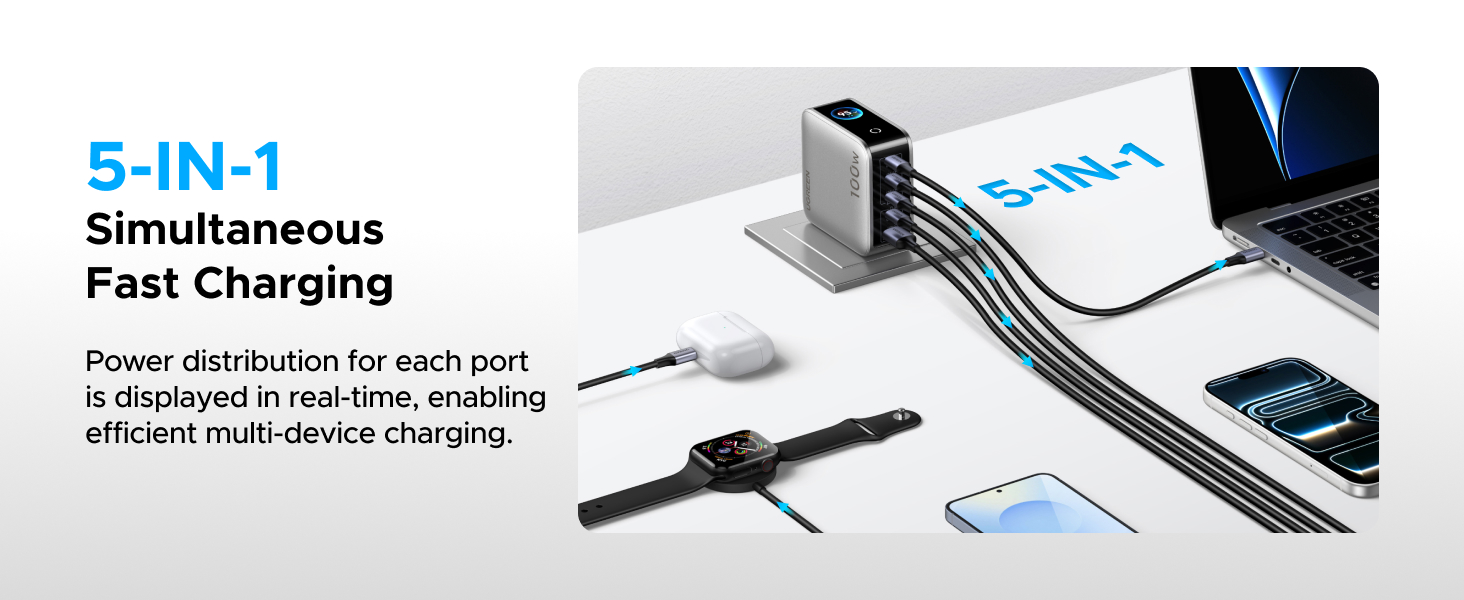 gan fast charger