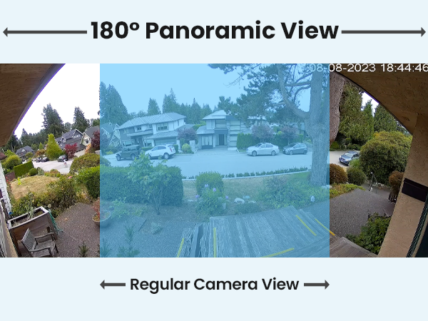 180 Degree Panaramic view