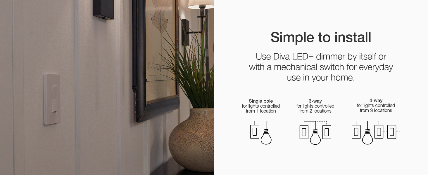 Simple to Install