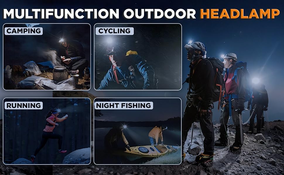 headlamp frontoluz quirurgico 