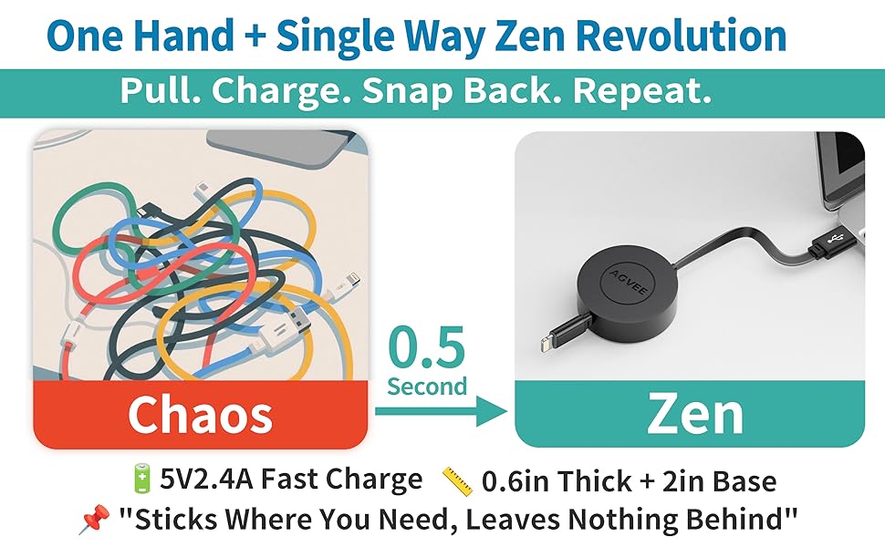 Retractable lightning cable