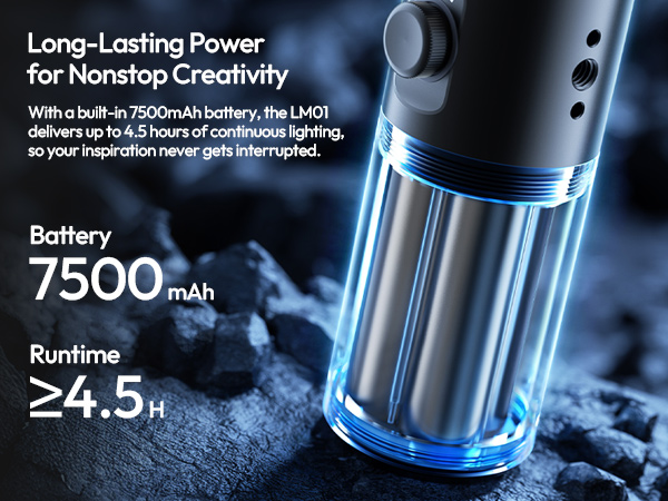 4 Light Colors &amp; 20 Gobo Filters photography spotlight for portrait, video podcast, filming, wedding