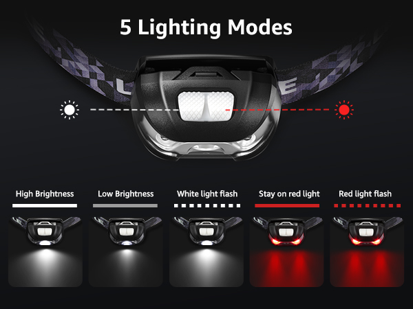 multiple modes headlamp