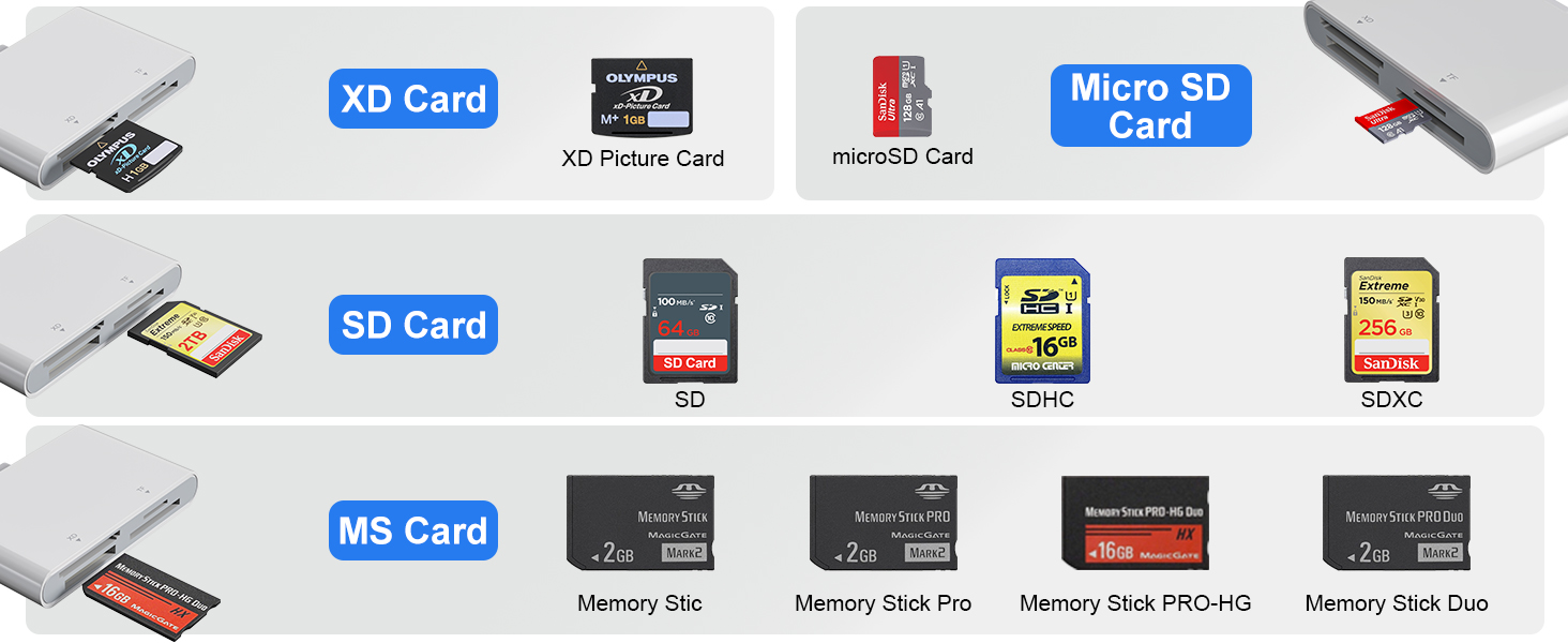 memory stick pro duo reader