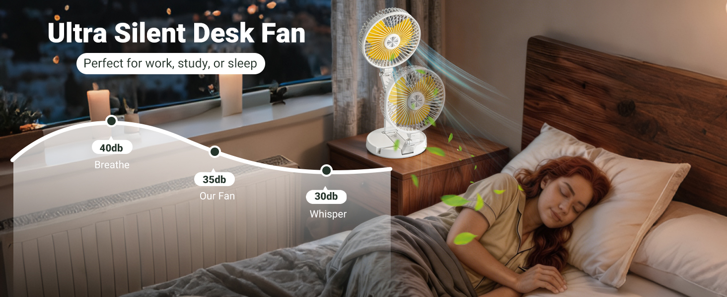 desk fans small quiet
