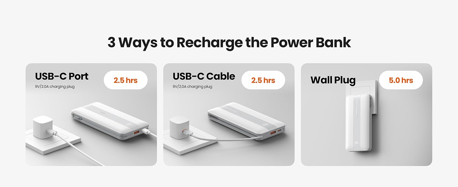 Three Ways to Recharge the Power Bank-White