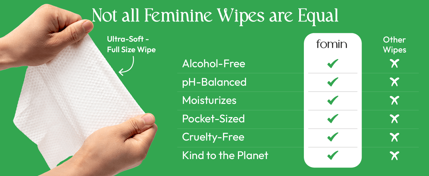 Feminine Mini Wipes New
