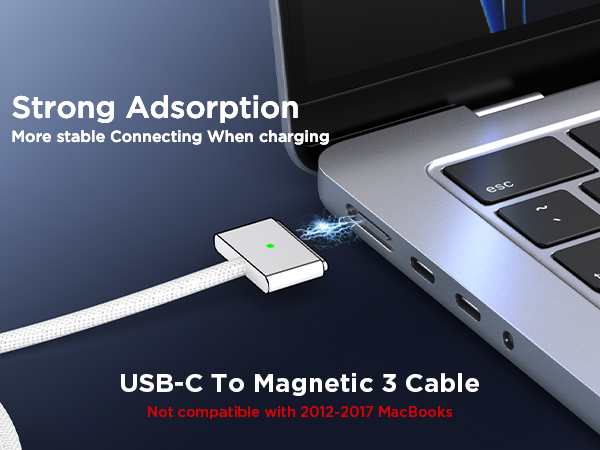 100W Charger for MacBook Pro 14 16 inch MacBook Air 13 15 inch M4 M3 M2 M1, 100W GaN Power Adapter