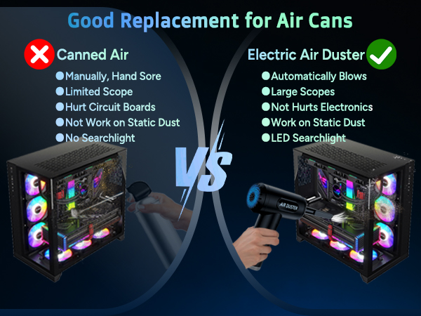 electric compressed air duster blower keyboard pc cleaner canned air