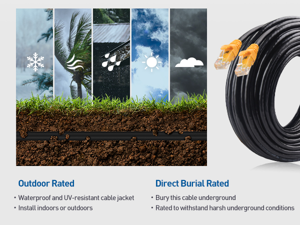 outdoor and direct burial rated Cat6A Ethernet cable 
