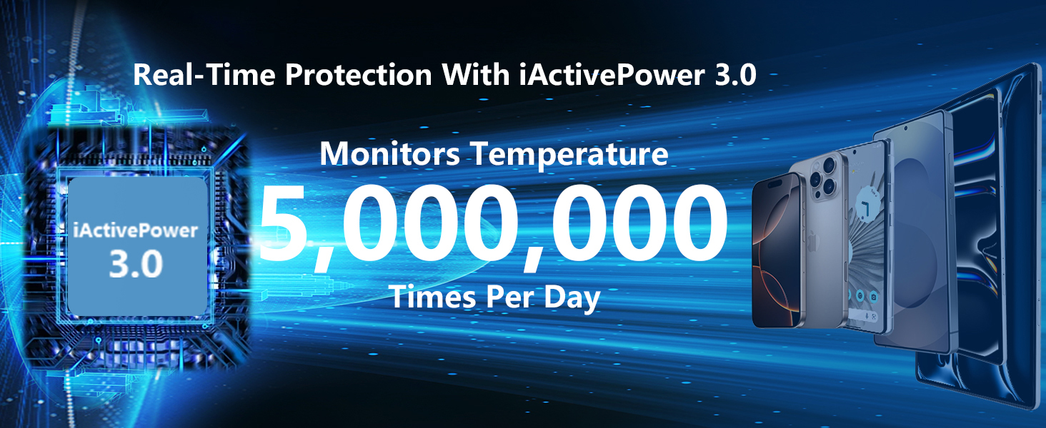 Text reads 'Real Time Protection With UArtsPower 3.0' and '5,000,000'. Software interface showing protection metrics and statistics with blue accents.