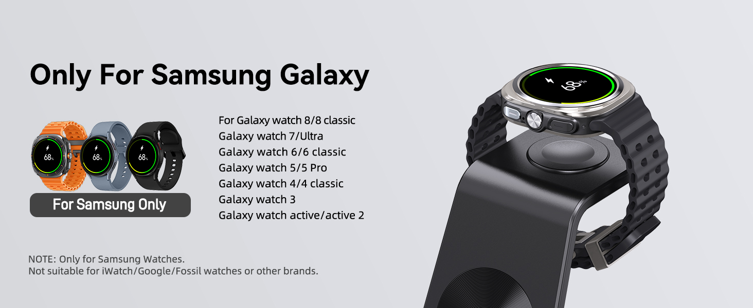 Text reads 'Only For Samsung Galaxy'. Multiple product images showing smartwatch accessories compatible with Samsung Galaxy devices.