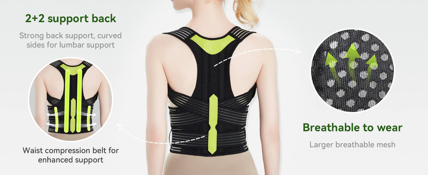 back brace for lower back pain women