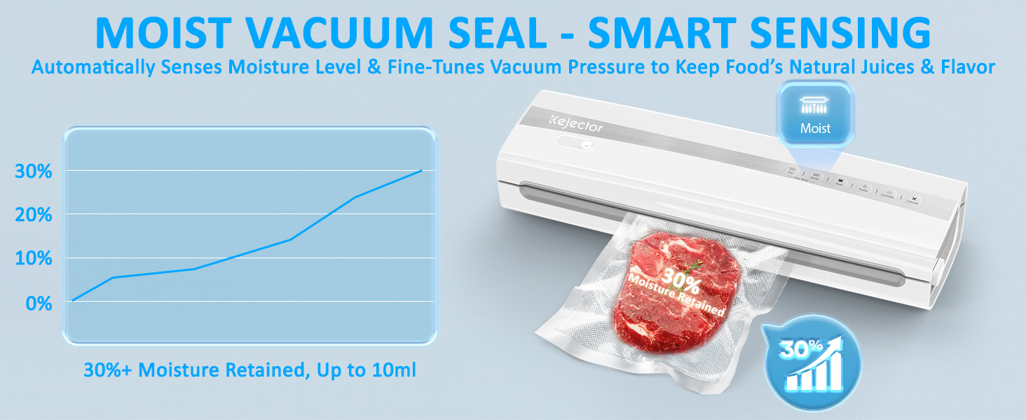 Vacuum Machine Showcase