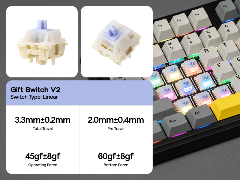 Text reads 'Diff Switch V2' and 'Switch Type Linear'. Close-up images of keyboard switches with measurements '3.3mm±0.2mm' and '2.0mm±0.4mm' indicated.
