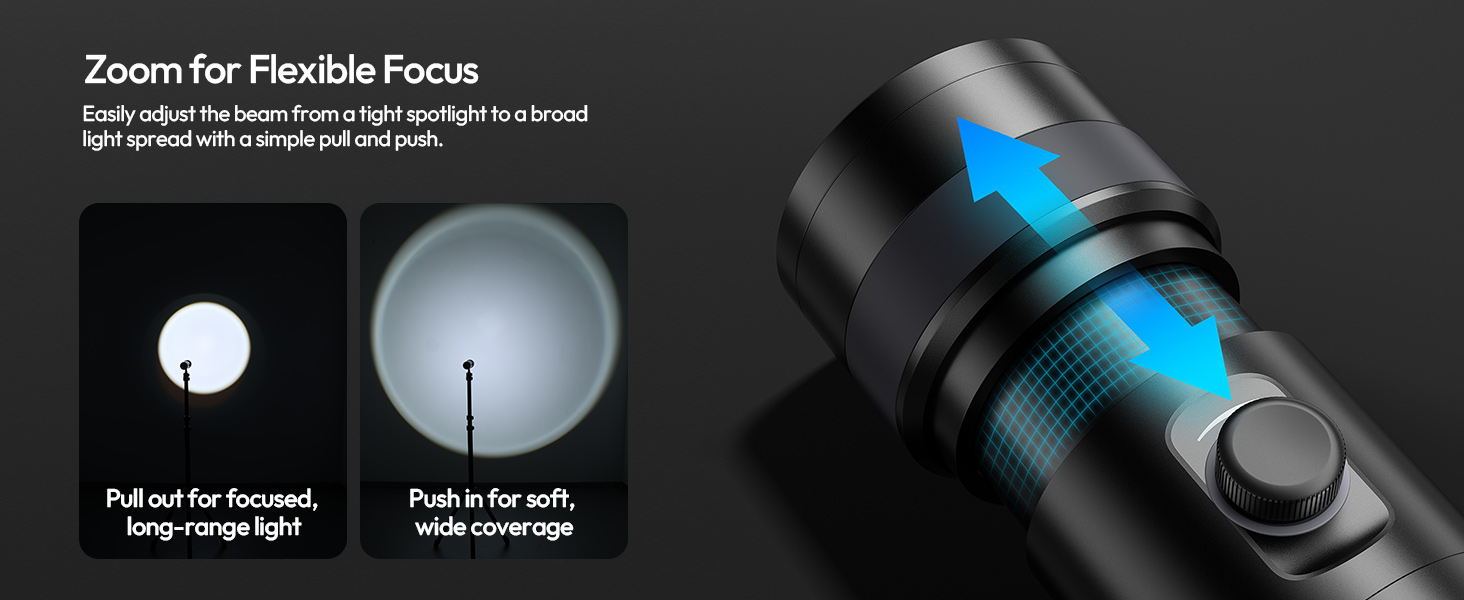 Zoomable LED Photography Flashlight