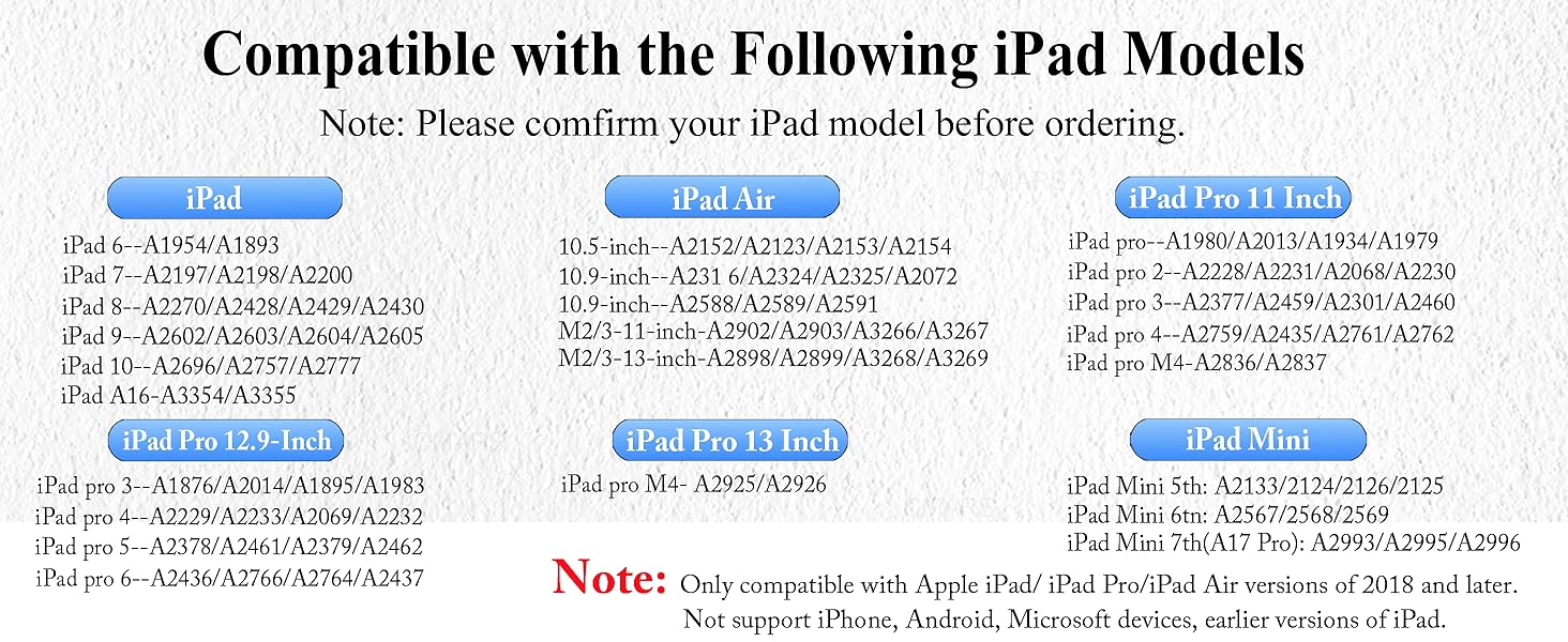 Apple pencil