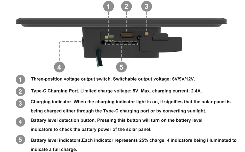 SP350 solar panel