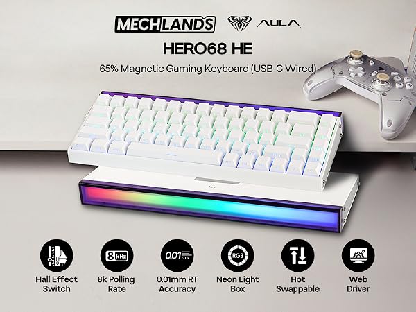 Hero68 HE White