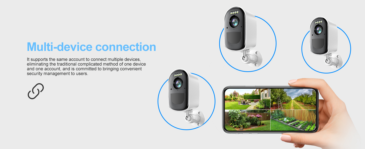 Multi-device connection