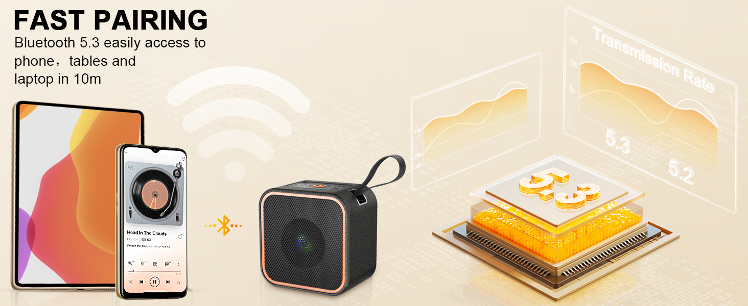 the new smart camera that can be used in the future