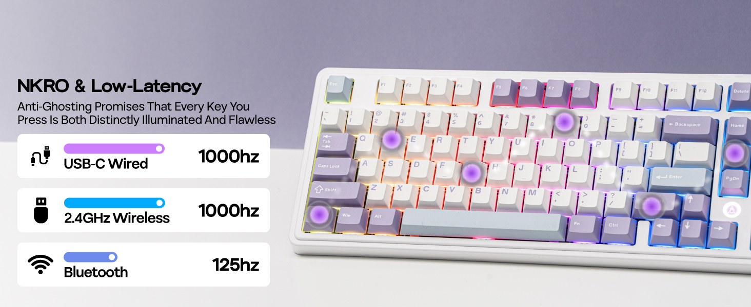 AK980 V2 Keyboard