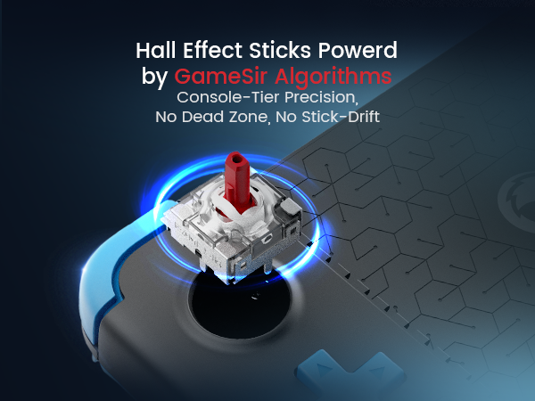 Hall Effect Joystick