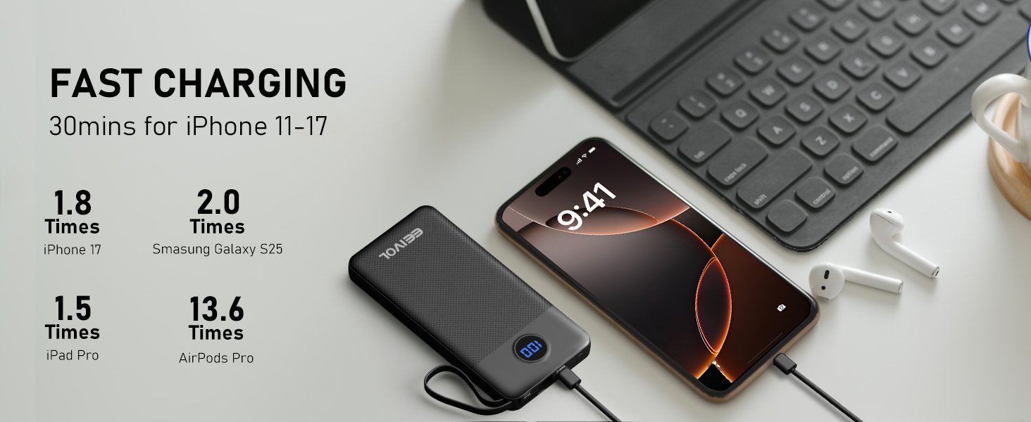 10000mAh power bank Charging the device multiple times