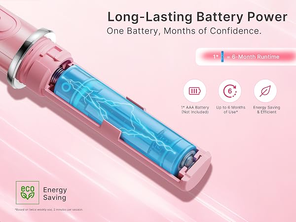 Battery Power