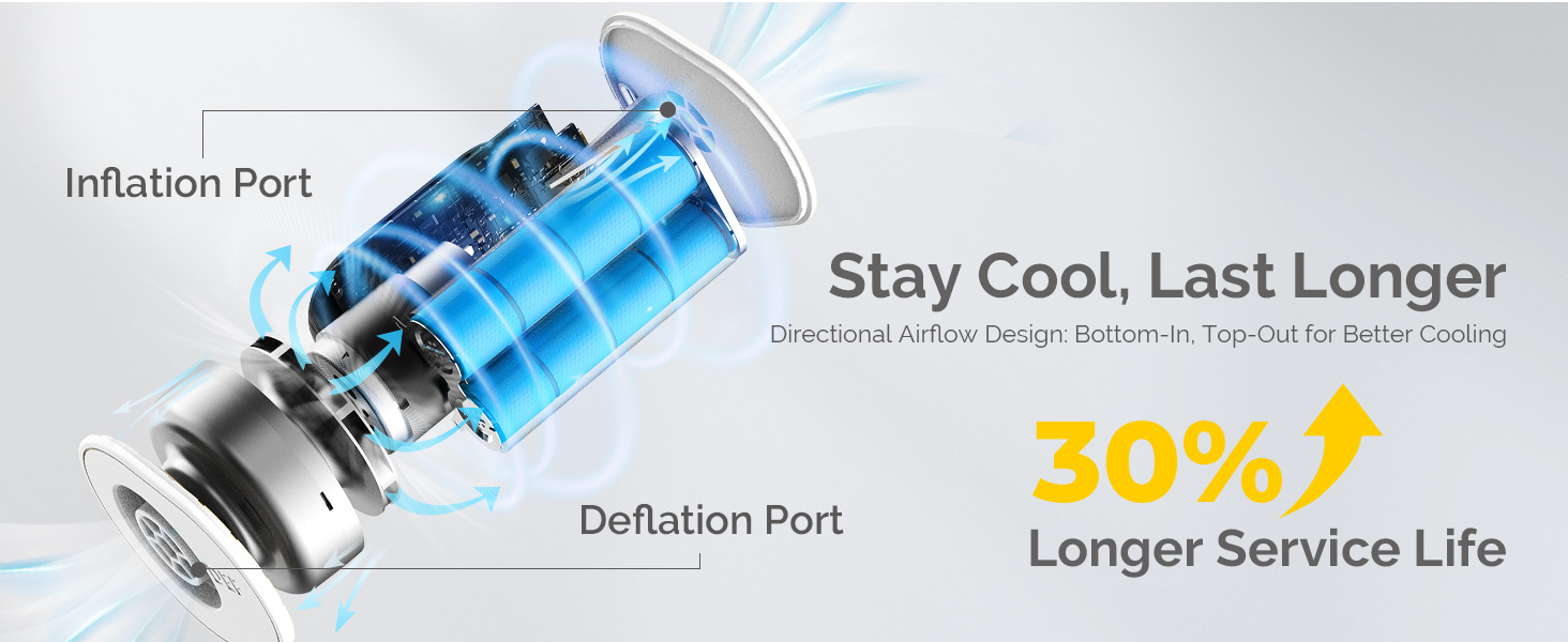 Portable Air Pump for Inflatables