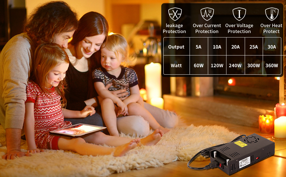 110V to 12v converter