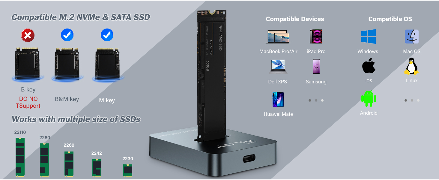 Universal M.2 SSD reader compatible with 2230 2242 2260 2280 22110 sizes up to 4TB capacity.
