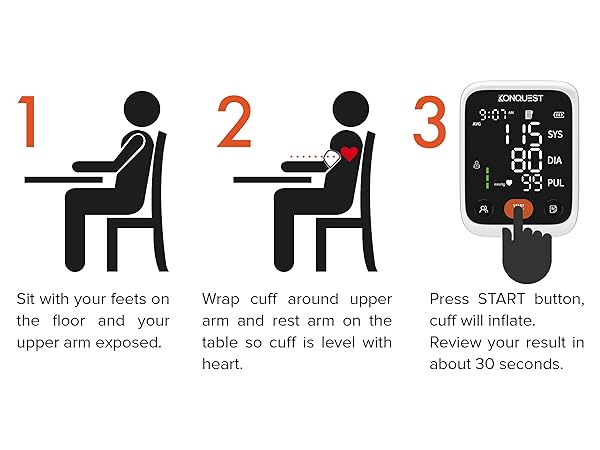 How to use