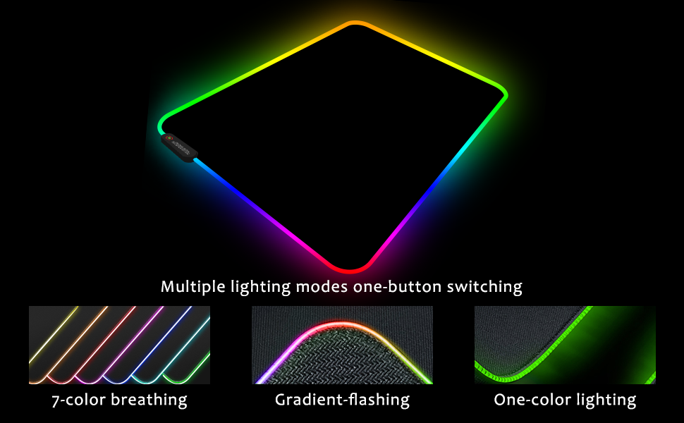 Led mouse pad