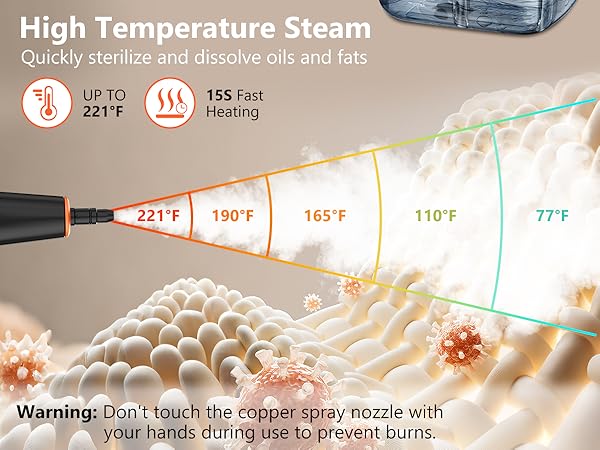 steam cleaner