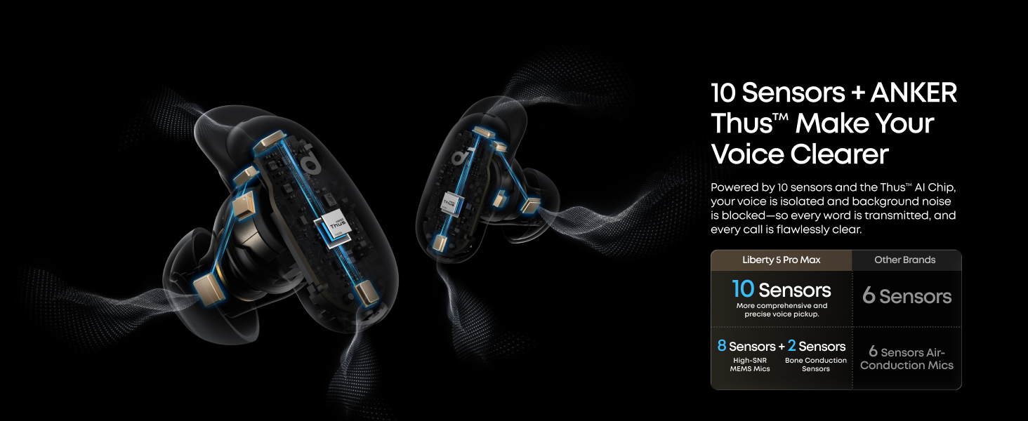 10 Sensors + ANKER Thus