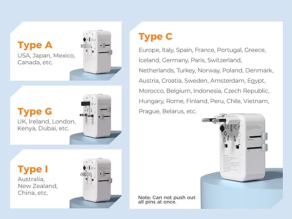 universal travel adapter